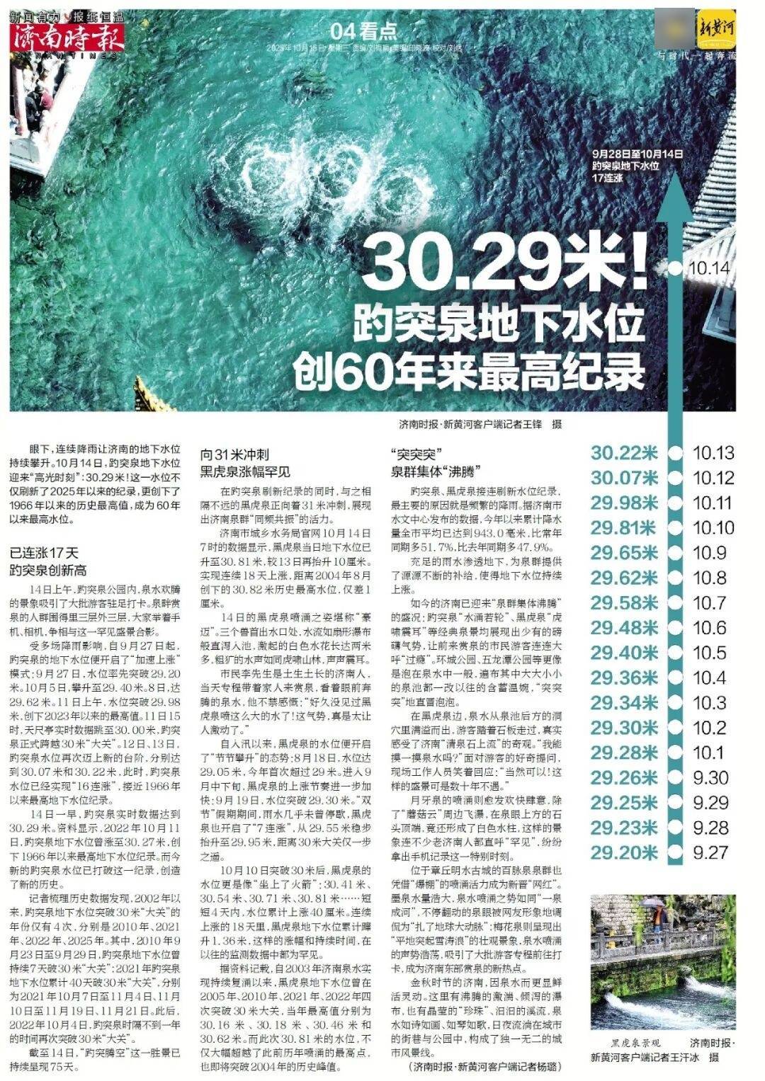 人民日报:靠近泉水敏感区<strong></p>
<p>理财pdf</strong>,济南怎样修建地铁?