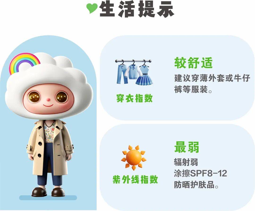 冷空气活跃<strong></p>
<p>理财pdf</strong>,降温、降雨、大风即将轮番登场!