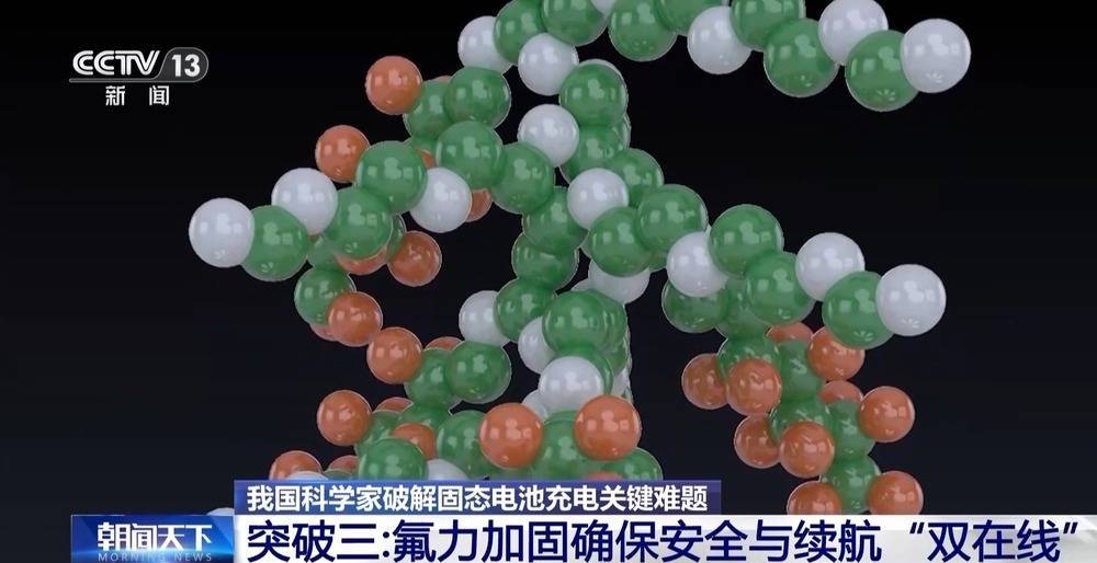 <strong></p>
<p>哪家银行理财产品</strong>我国科学家破解固态电池充电关键难题