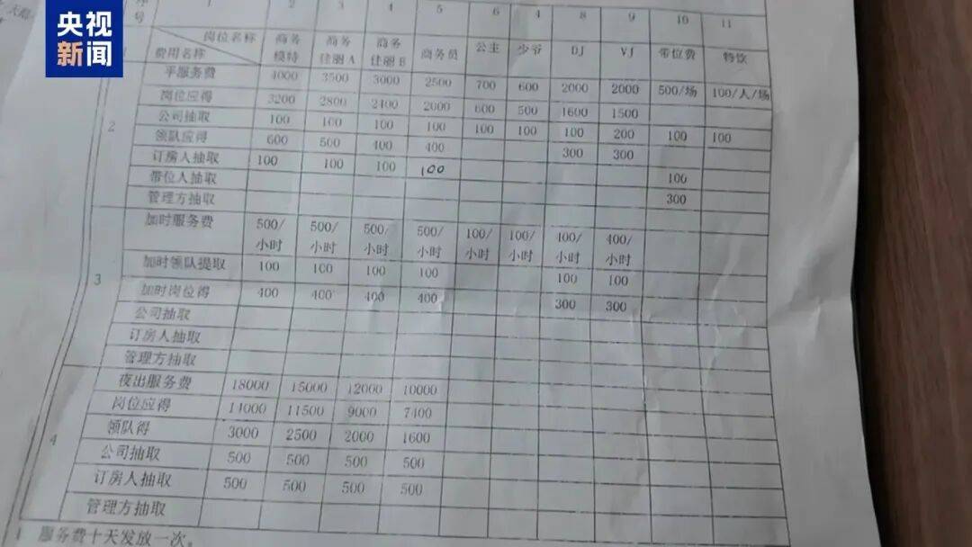 涉案超100亿、诱拐大批中国妇女偷渡出境卖淫、让金主“缅北赚钱缅北花<strong></p>
<p>哪家银行理财产品</strong>,一分别想带回家”…“果敢首富”刘家集团犯罪始末曝光