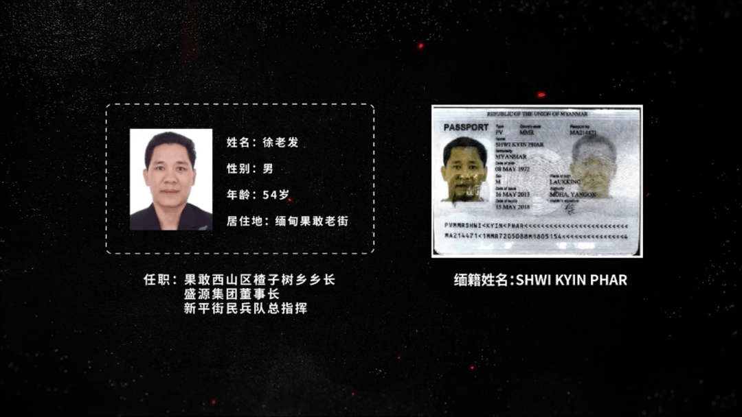 公安机关侦破缅北果敢徐老发犯罪集团专案<strong></p>
<p>高利理财</strong>,详情披露!