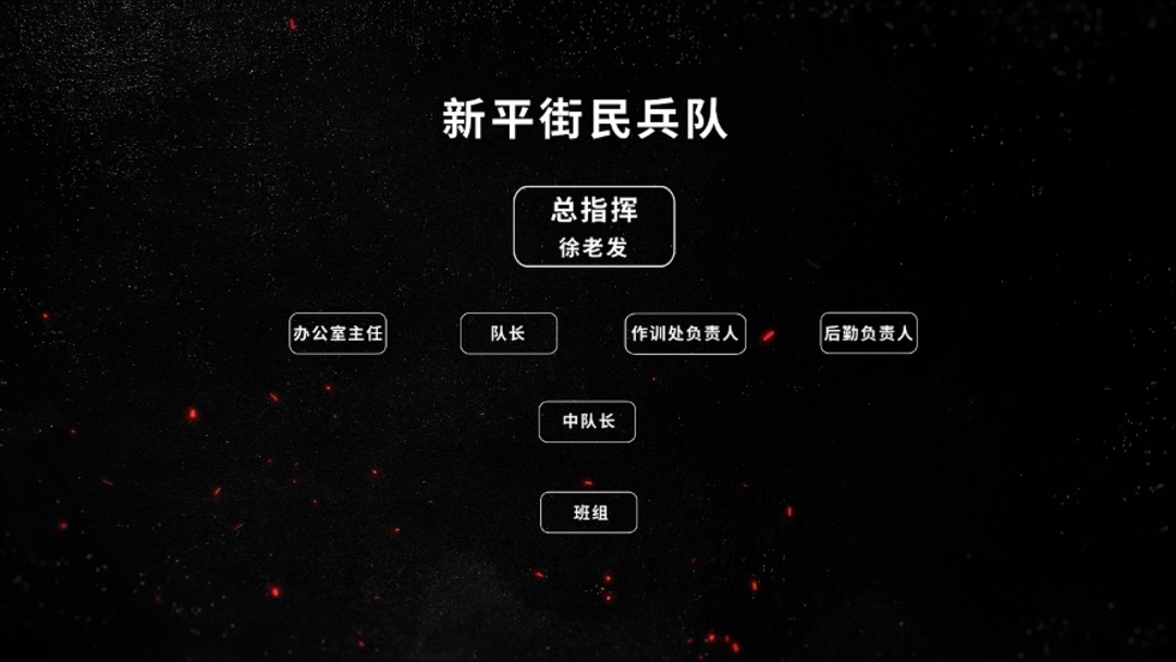 公安机关侦破缅北果敢徐老发犯罪集团专案<strong></p>
<p>高利理财</strong>,详情披露!