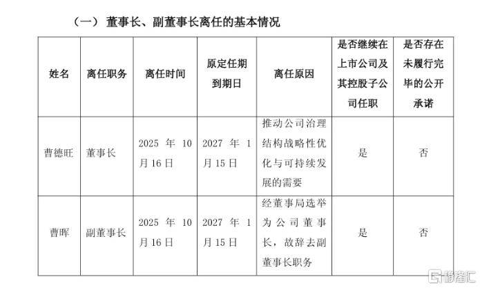 “玻璃大王”曹德旺交棒<strong></p>
<p>高利理财</strong>,一个时代的转身!