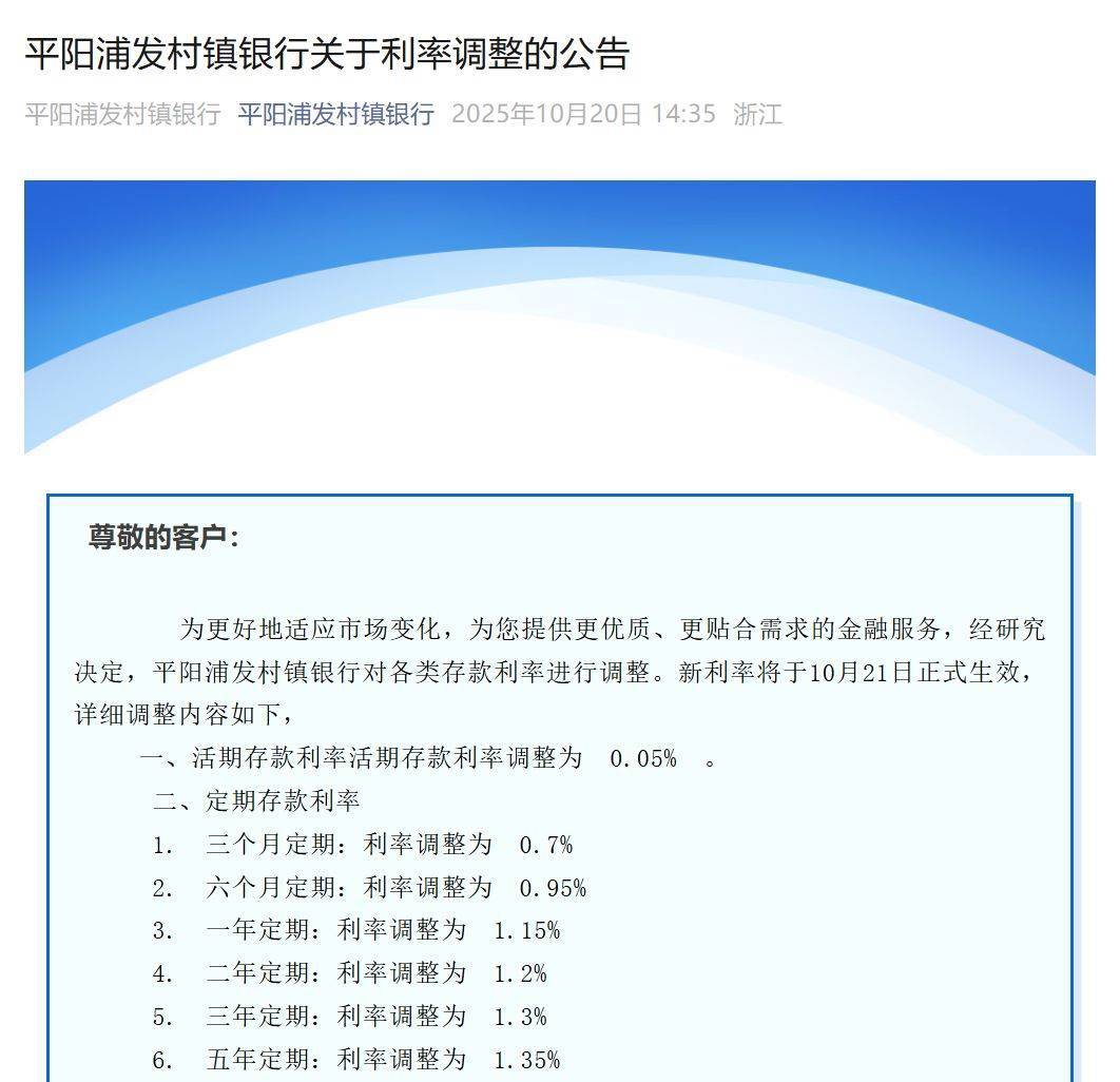 多家银行发布公告：下调存款利率<strong></p>
<p>6万理财</strong>！