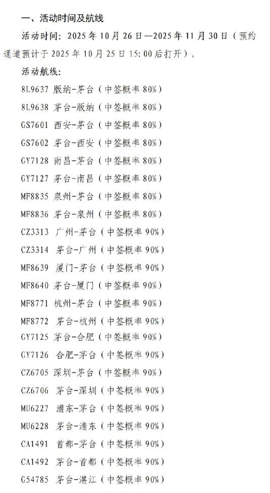 飞天茅台批发价下滑<strong></p>
<p>证券公司理财产品</strong>,茅台机场购酒规则再度放宽
