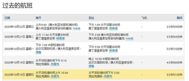 吃了解放军干扰弹<strong></p>
<p>河南理财</strong>,澳军反潜机连夜飞回本土,回国看心理医生了?