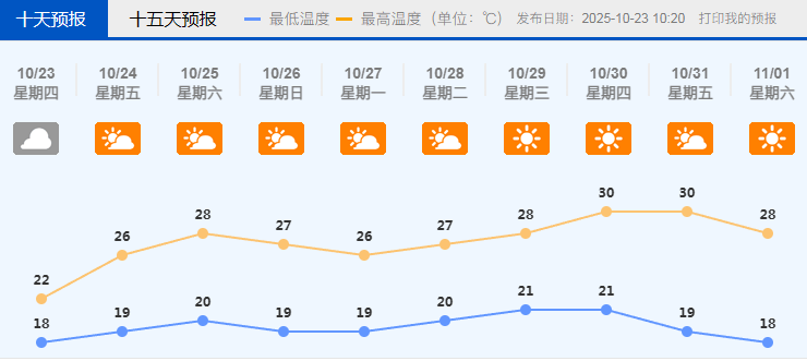 广东天气即将大反转<strong></p>
<p>河南理财</strong>！今冬会是“超级冷冬”吗？中国气象局回应→