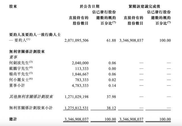 这家地产央企退市<strong></p>
<p>银宝理财</strong>！公司也曾喊出要“活下去”