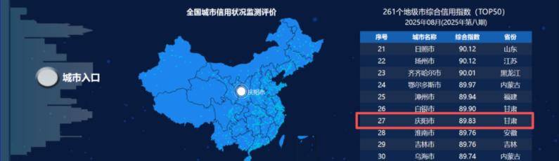 早安庆阳丨中央机关公开遴选和公开选调公务员<strong></p>
<p>理财夜市</strong>,今起报名!