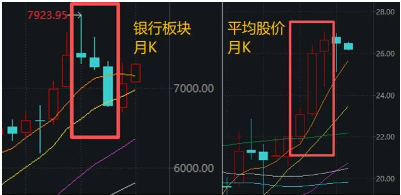 A股<strong></p>
<p>投资理财金融</strong>,“神奇两点半”再现!一个老段子又火了