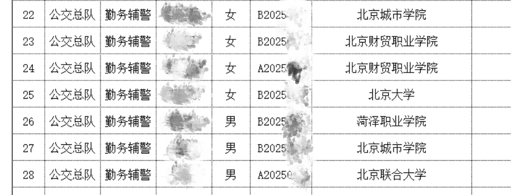 北大毕业考辅警<strong></p>
<p>微理财怎么样</strong>?官网悄悄改了......