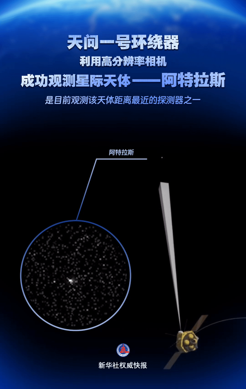 新华鲜报｜天问一号“惊鸿一瞥”！神秘阿特拉斯彗星特征明显
