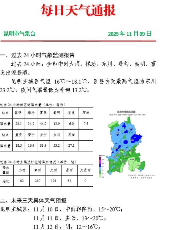 昆明的雨还要下到什么时候<strong></p>
<p>小龙理财</strong>,何时回温?未来几天天气→