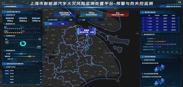 全国首个城市级监测处置平台上线