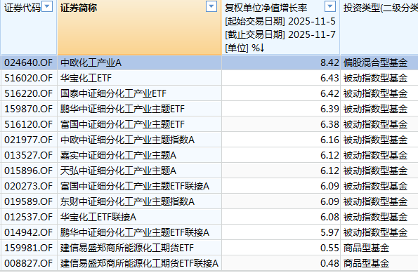 白酒的至暗时刻<strong></p>
<p>小龙理财</strong>,过去了吗?