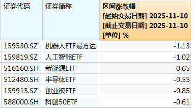 白酒的至暗时刻<strong></p>
<p>小龙理财</strong>,过去了吗?