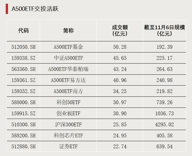 跌超18%!大量资金逆势加仓<strong></p>
<p>小龙理财</strong>,发生了什么?