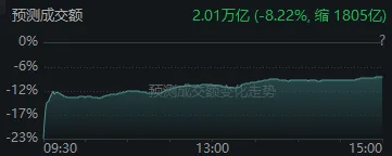 太突然!亚太股市今天都在高开低走<strong></p>
<p>猪理财</strong>,发生了什么?