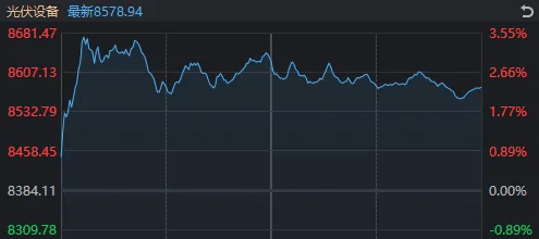 太突然!亚太股市今天都在高开低走<strong></p>
<p>猪理财</strong>,发生了什么?
