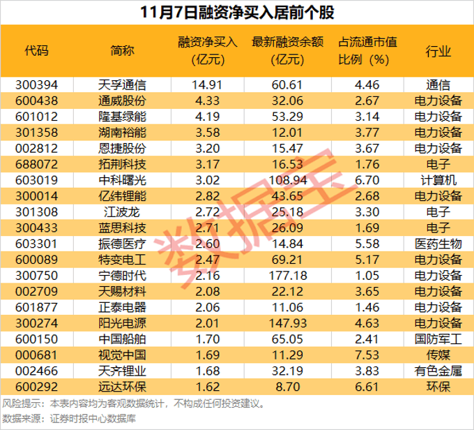 逾55万手封单!002387“一字”涨停<strong></p>
<p>猪理财</strong>,控制权拟变更