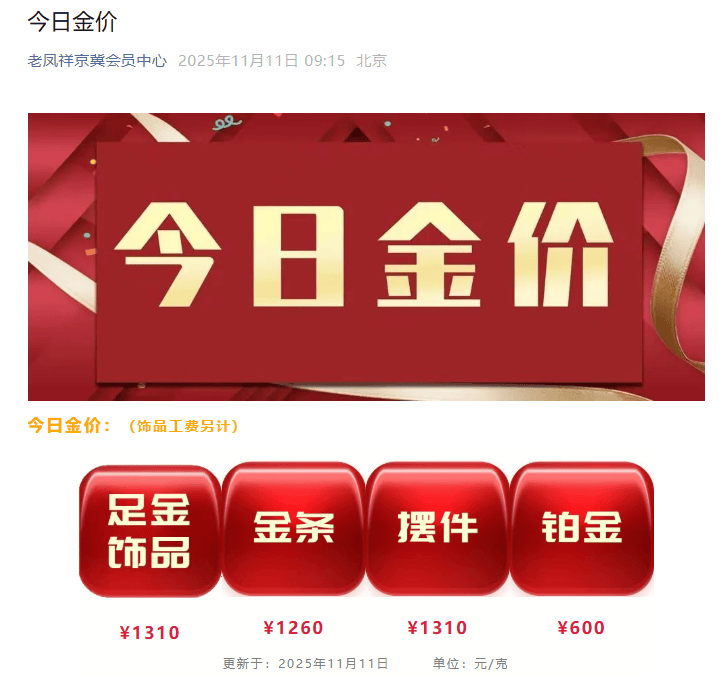 金价<strong></p>
<p>猪理财</strong>,爆了!华尔街大佬:黄金开始取代美债,成为无风险资产