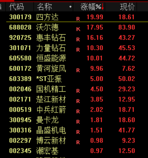 突发<strong></p>
<p>财猪理财</strong>!刚刚宣布:清仓了!