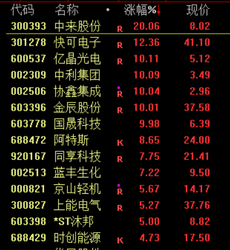 突发<strong></p>
<p>财猪理财</strong>!刚刚宣布:清仓了!