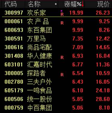 突发<strong></p>
<p>财猪理财</strong>!刚刚宣布:清仓了!