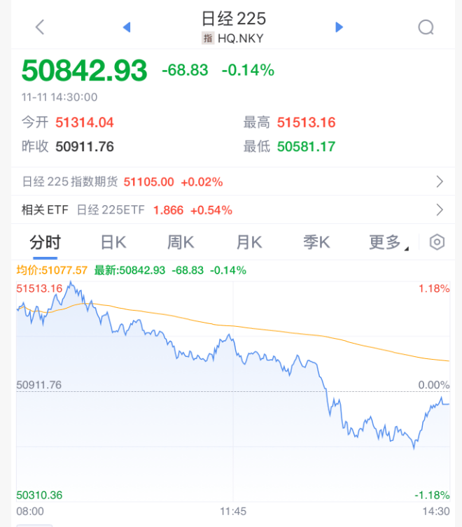 突发<strong></p>
<p>财猪理财</strong>!刚刚宣布:清仓了!