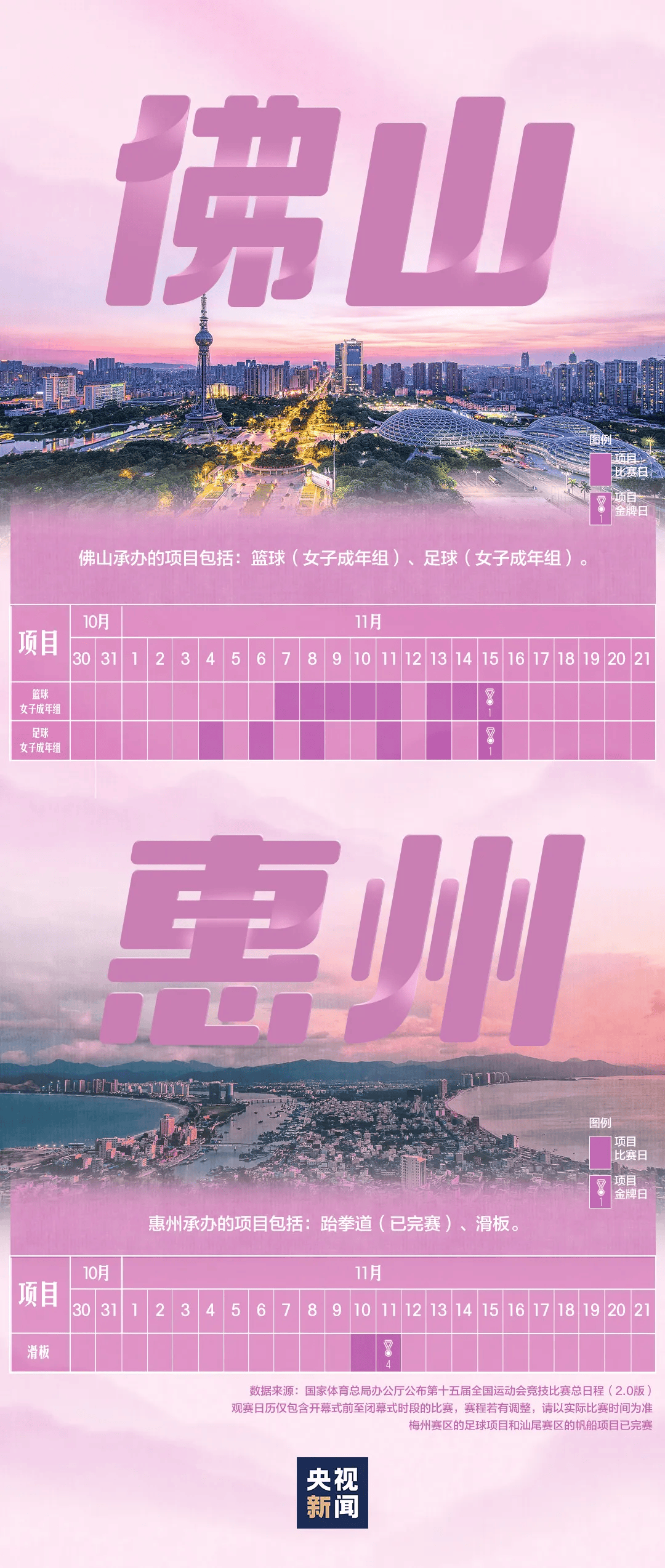 全运会男子三人篮球赛<strong></p>
<p>财猪理财</strong>,陈国豪、周泽源代表广东队出战,战胜江苏队取得开门红!