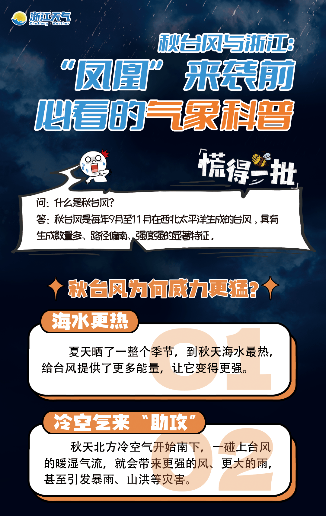 11级大风<strong></p>
<p>财猪理财</strong>!局部暴雨!瑞安接下来……