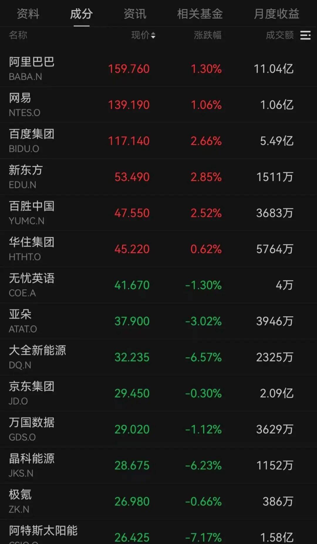 突发<strong></p>
<p>美国理财</strong>,大跌!