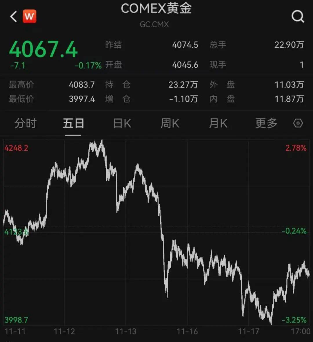 突发<strong></p>
<p>美国理财</strong>,大跌!