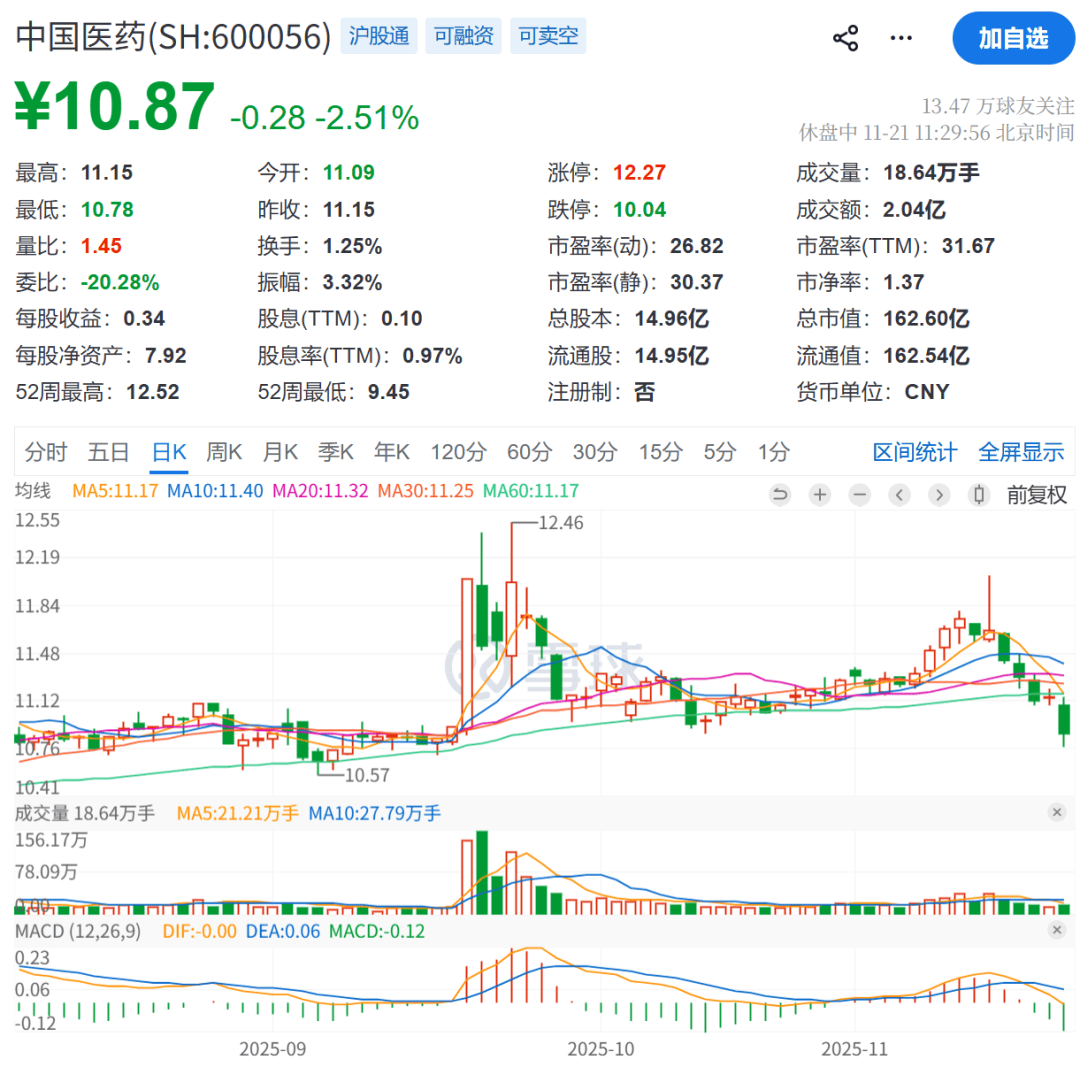 涉嫌严重违纪违法<strong></p>
<p>如何网上理财</strong>,李欣被查