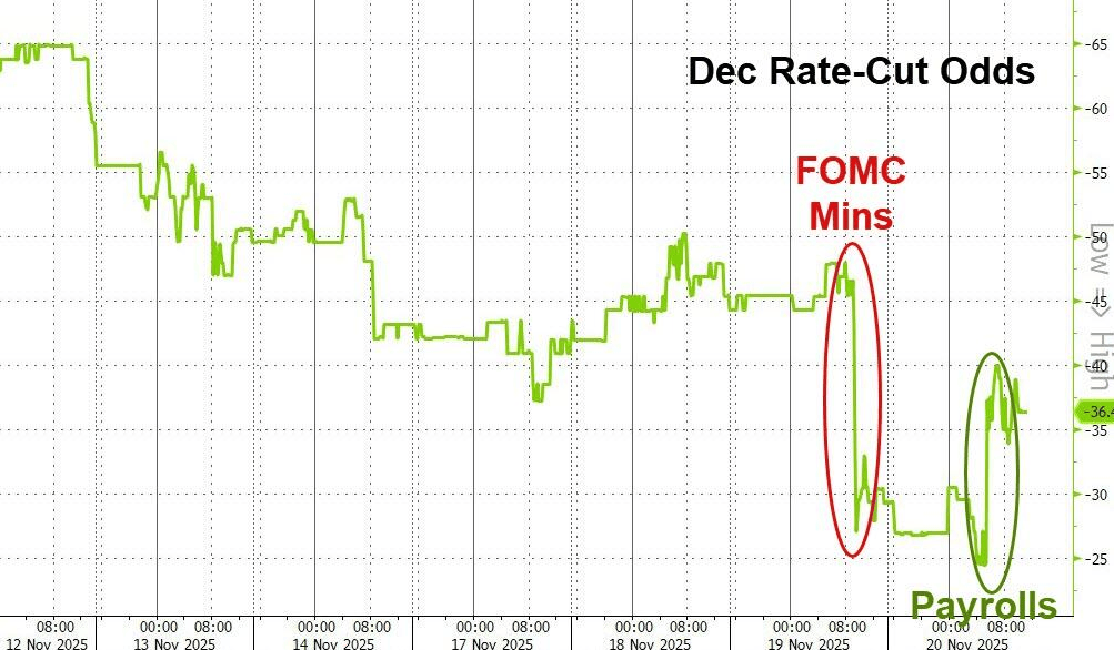 隔夜<strong></p>
<p>如何网上理财</strong>,美股为何巨震暴跌?高盛给出九大理由