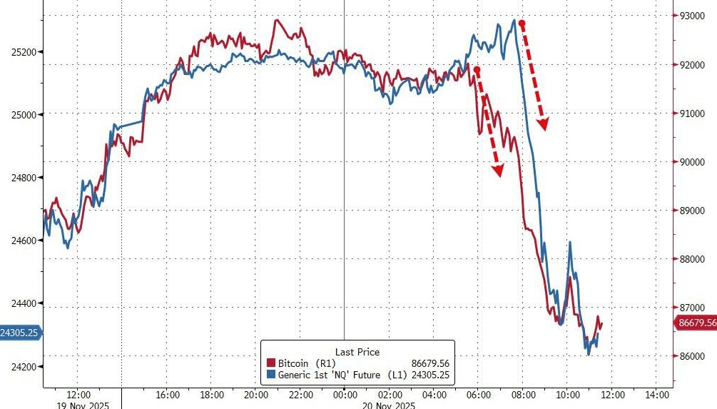 隔夜<strong></p>
<p>如何网上理财</strong>,美股为何巨震暴跌?高盛给出九大理由