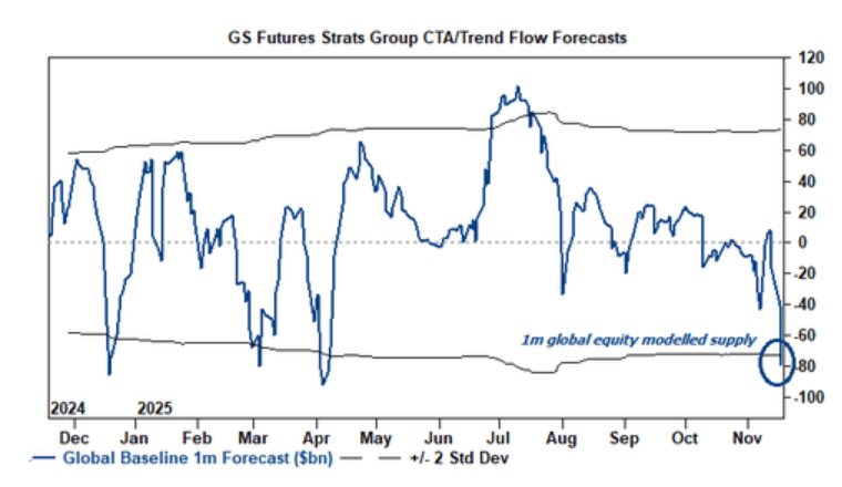隔夜<strong></p>
<p>如何网上理财</strong>,美股为何巨震暴跌?高盛给出九大理由