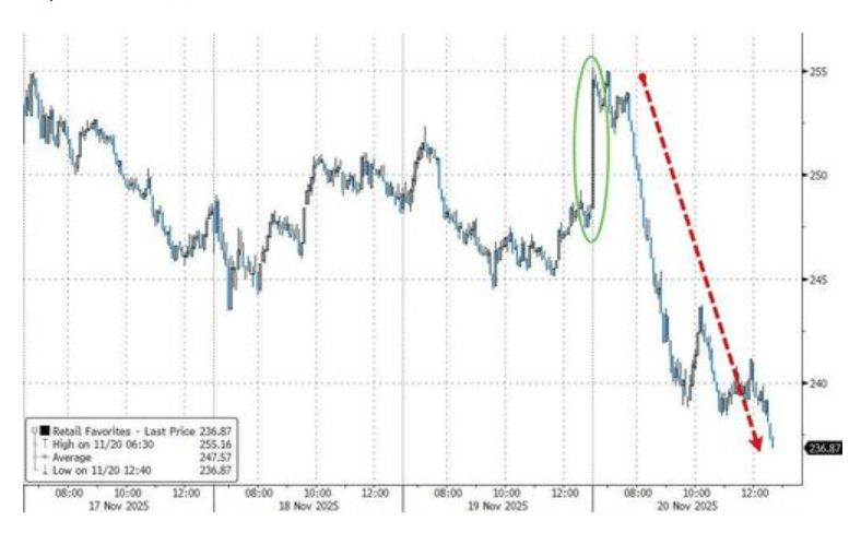 隔夜<strong></p>
<p>如何网上理财</strong>,美股为何巨震暴跌?高盛给出九大理由