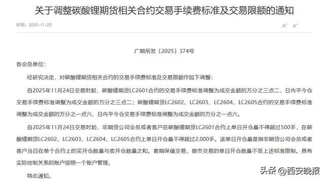 跳水!超5000只个股下跌<strong></p>
<p>如何网上理财</strong>,创业板重挫4%!