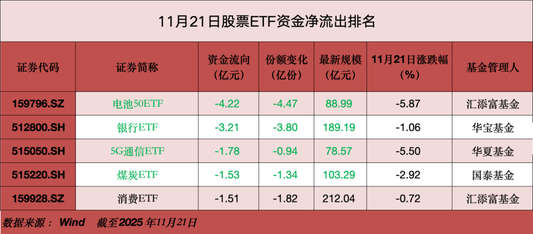 A股大利好<strong></p>
<p>公司理财课程</strong>,狂买400亿!