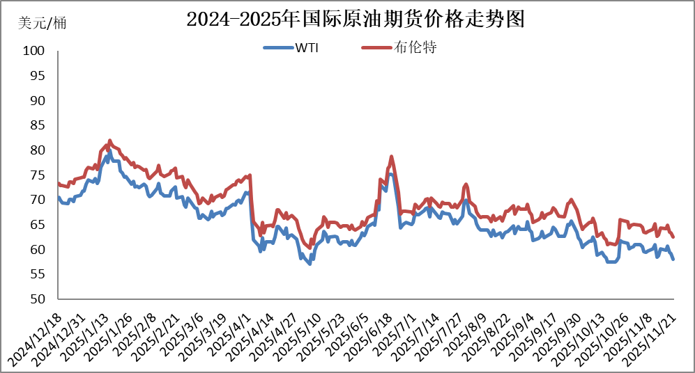 国内成品油价今晚下调<strong></p>
<p>公司理财课程</strong>,92号汽油重返“6元时代”
