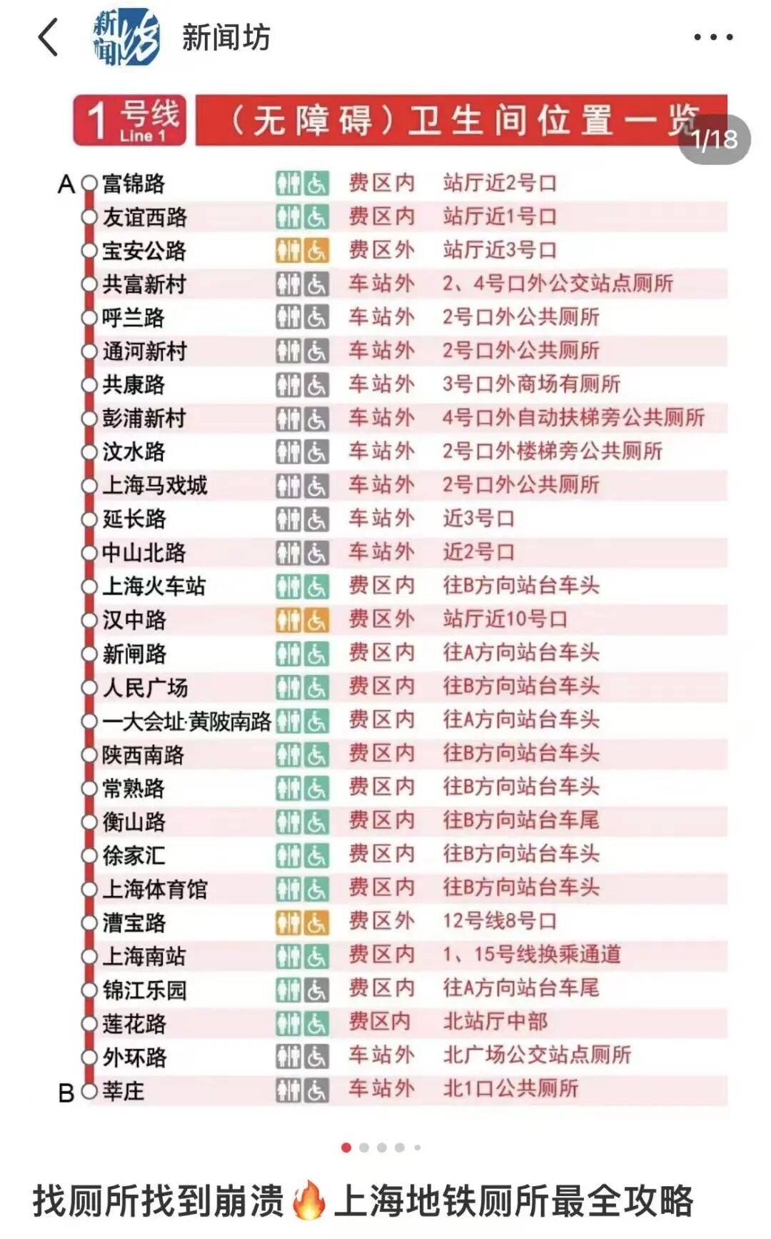 事发上海地铁<strong></p>
<p>网上如何理财</strong>,尴尬又崩溃!几乎每个人都遇到过,官方:在改了