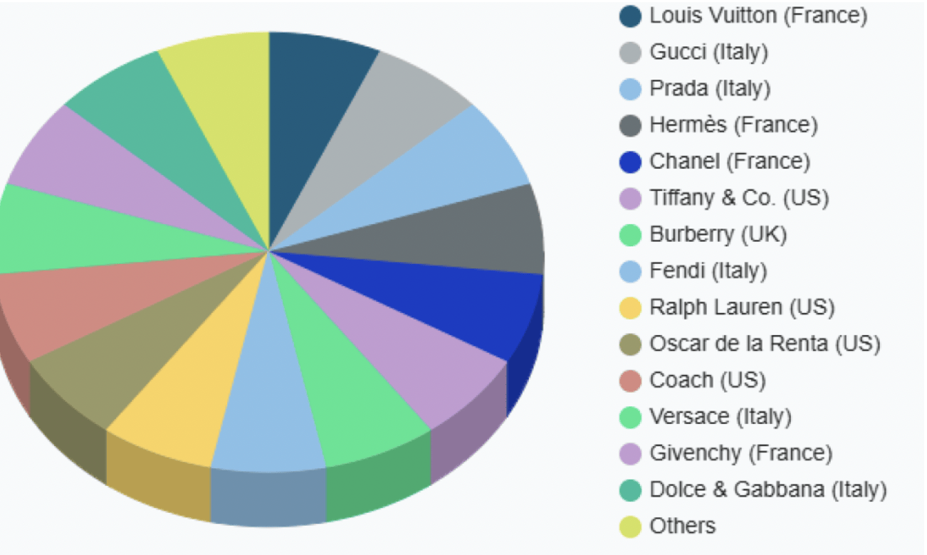 爱马仕新上架2万元不锈钢狗碗<strong></p>
<p>网上如何理财</strong>，客服：只剩少量库存