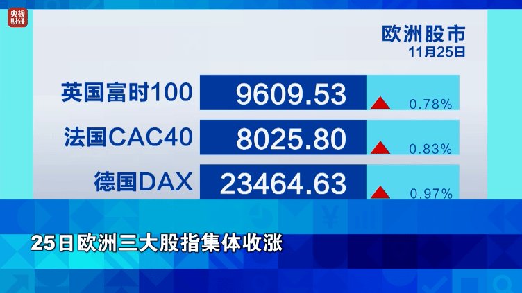 金价<strong></p>
<p>在美国理财</strong>,大涨!