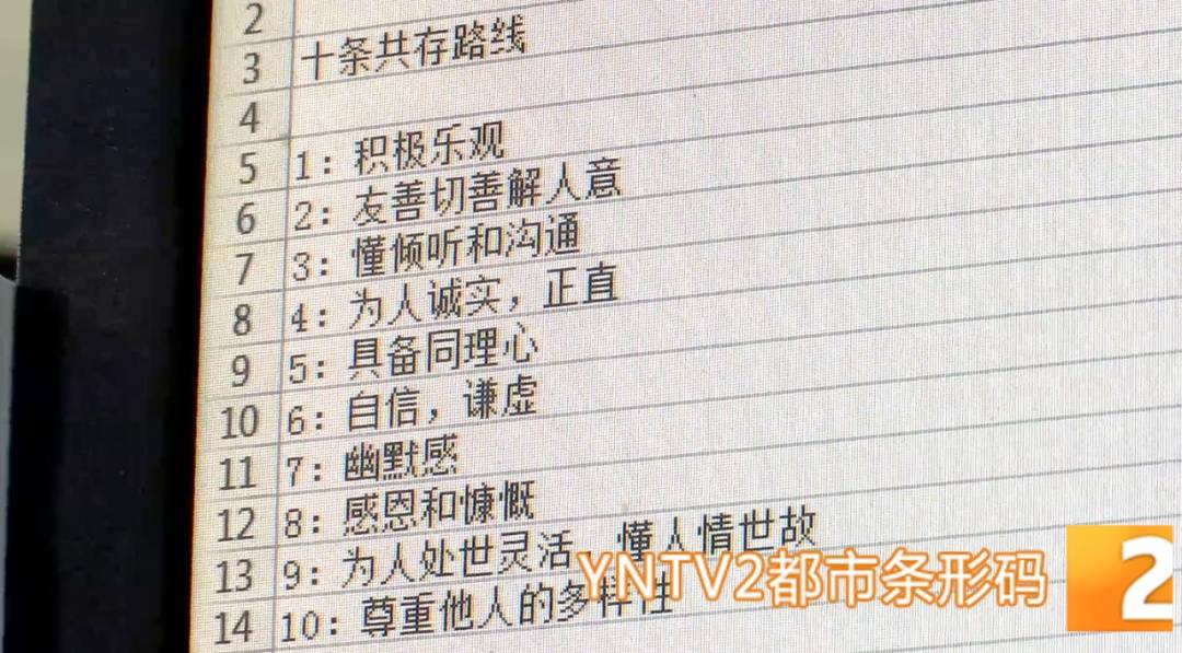 昆明警方意外查获名为“武林秘籍”的表格<strong></p>
<p>金融理财安全吗</strong>,详细划分人设、开场白……