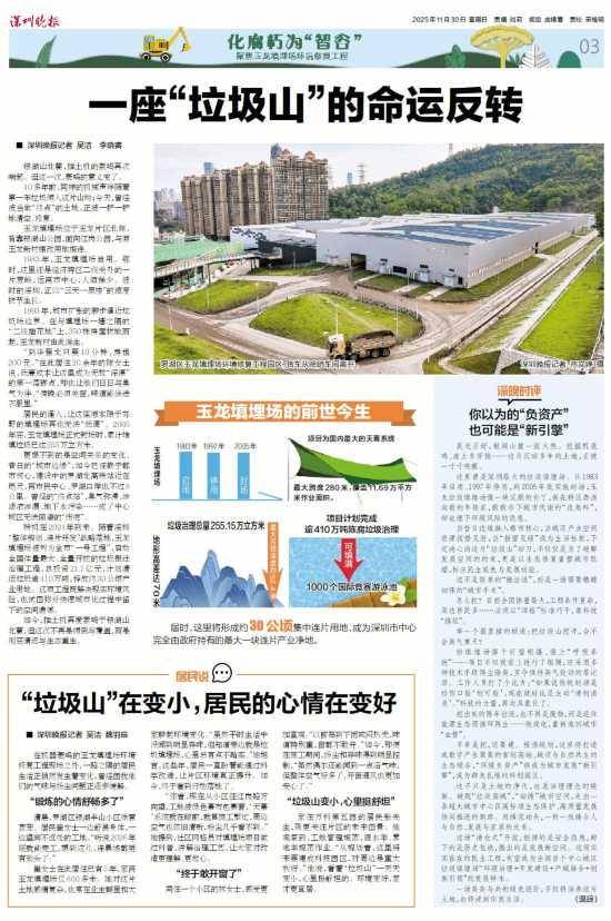 深圳110米高“垃圾山”连根拔起<strong></p>
<p>金融理财安全吗</strong>!你以为的“负资产”被盘活了!