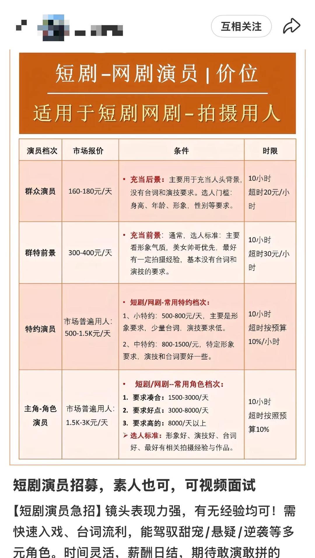 日薪300元招特约演员<strong></p>
<p>金融理财安全吗</strong>,进组拍戏先交近万元集训费?业内人士揭短剧演员招募利益链