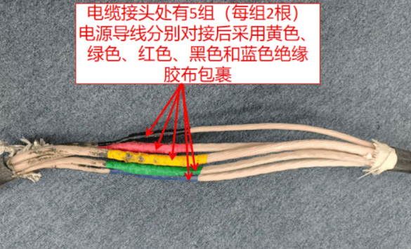 1人触电身亡!事发深圳一商场<strong></p>
<p>审计与理财</strong>,官方公布调查报告