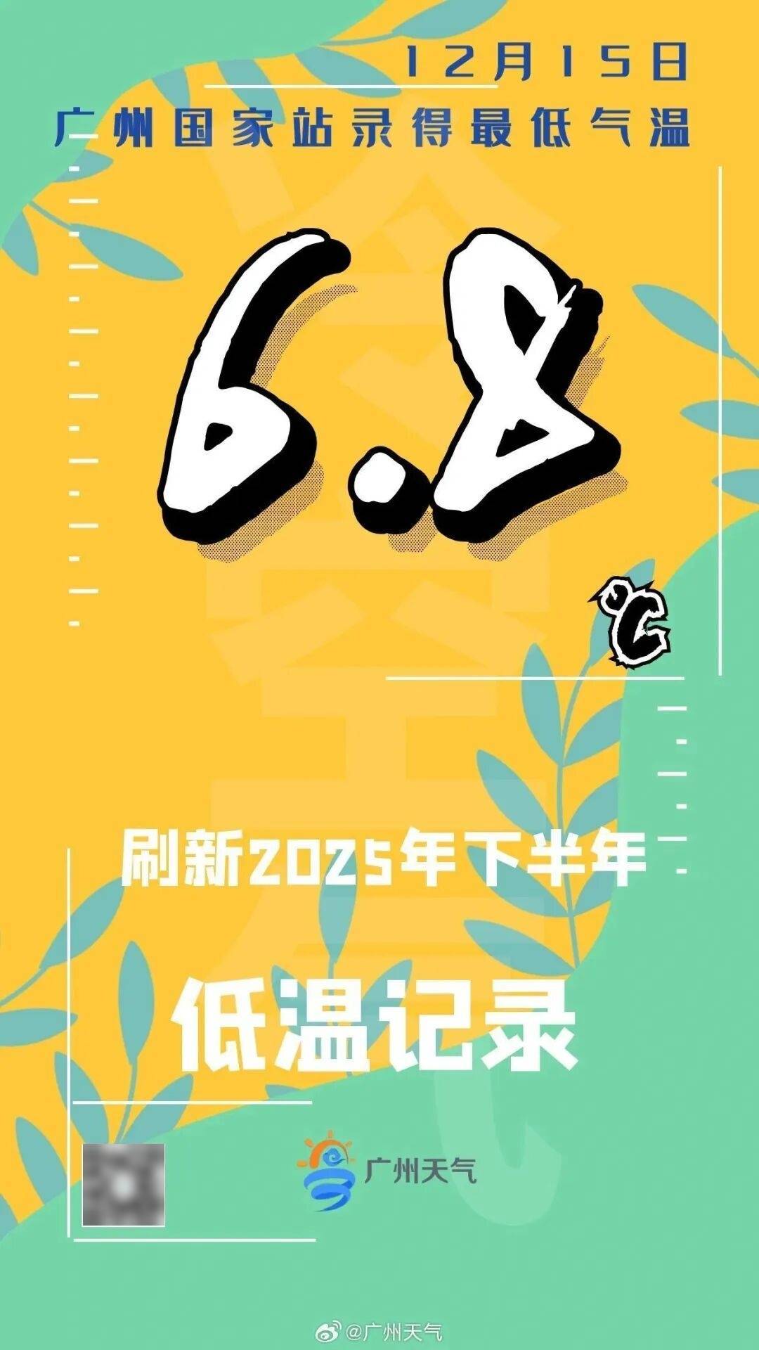 广东多地最低气温刷新<strong></p>
<p>理财助手</strong>,今冬是“超级冷冬”吗?