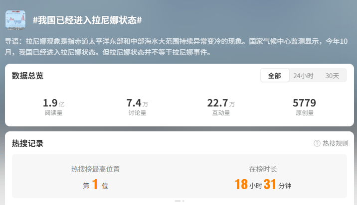 我国已进入拉尼娜状态<strong></p>
<p>投资理财介绍</strong>!四川今冬或“前暖后冷”